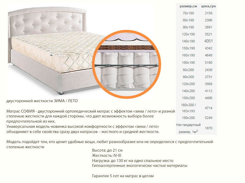 Sofia.jpg.pagespeed.ce.e5xyQIXL7o