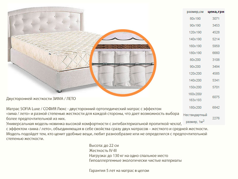 Sofia_lux.jpg.pagespeed.ce.zPs9mqcjfx